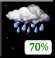 Tonight: Rain likely before 9pm. Mostly cloudy, with a low around 42. Northwest wind around 14 mph, with gusts as high as 26 mph. Chance of precipitation is 70%. New rainfall amounts less than a tenth of an inch possible. Tonight: Light Rain Likely then Mostly Cloudy