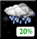 Monday Night: Slight Chance Rain Showers then Mostly Clear